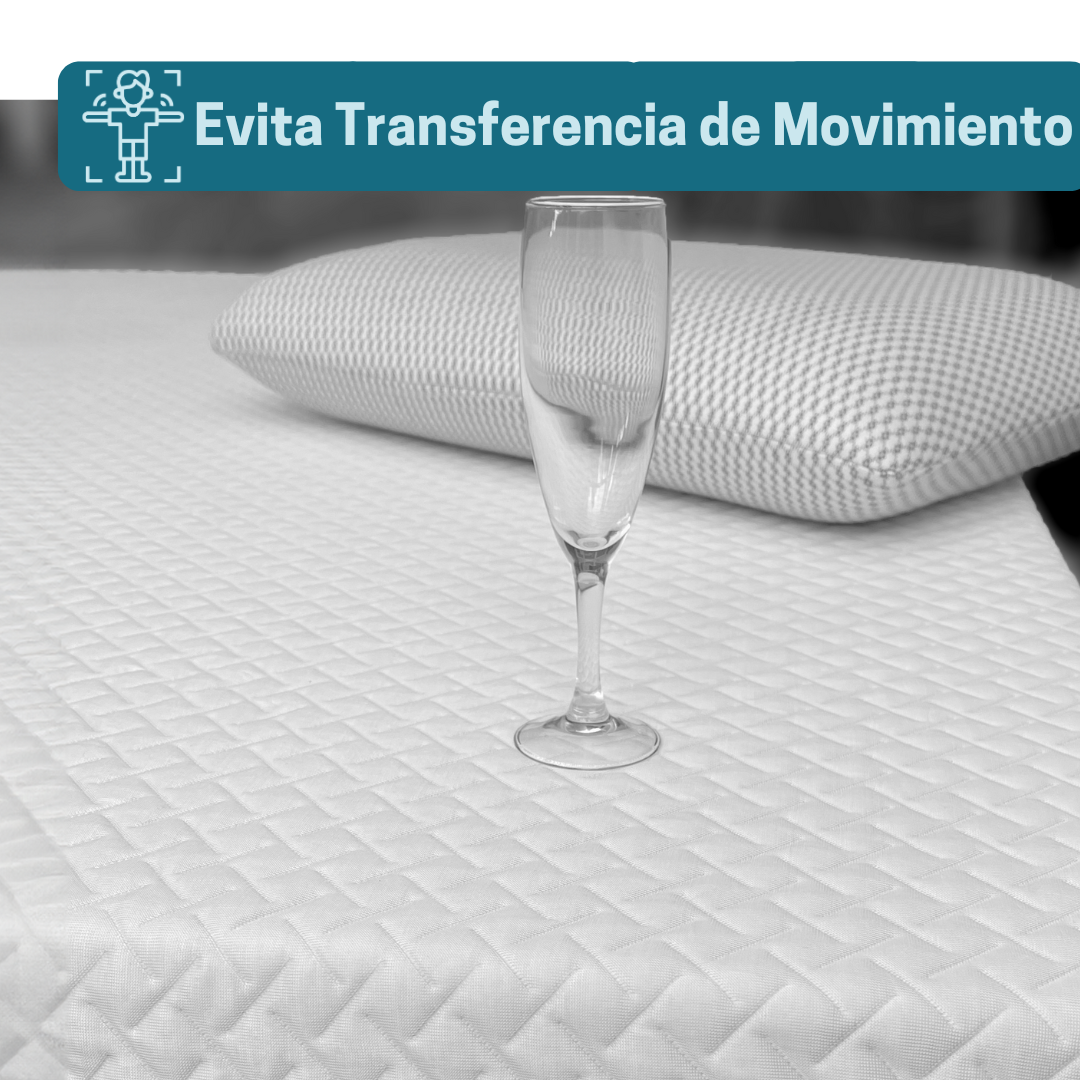 Colchón de Espuma Koena, Firmeza Alta I Altura: 19 cm I Espuma de alta tecnología que da soporte I Tela Cooling Fabric, que se encarga de mantener la máxima frescura mientras duermes y extra suave I Evita transferencia de Movimiento I Anti-Ácaros I Hipoalergénica I 12 años de Garantía