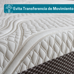 Colchón de Espuma Memory Foam con Firmeza: Media Suave I Altura:25cm I Espuma con cortes curvos que proporcionan apoyo adicional en 7 partes específicas del cuerpo y cortes internos para descansar fresco I Evita transferencia de Movimiento I Funda con Cierre I Anti-Ácaros I Hipoalergénica